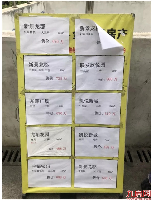 上调挂牌价！二手房坐地起价！一批业主心态膨胀？真相是…——九房网