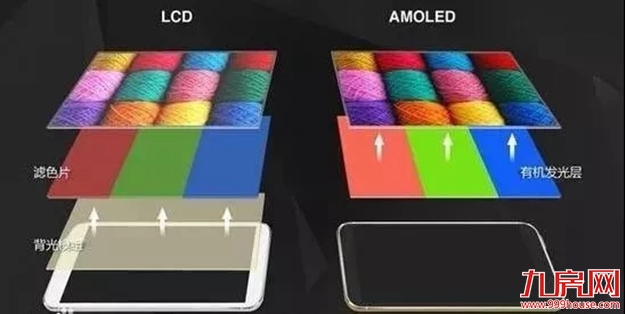 重磅!厦门与阿里巴巴签订战略合作协议!一大批重大项目将上线——九房网 重磅!厦门与阿里巴巴签订战略合作协议!一大批重大项目将上线——九房网