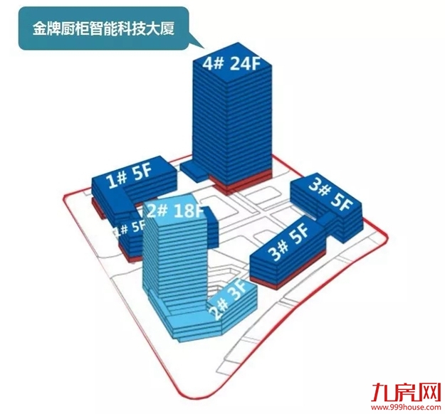 重磅!厦门与阿里巴巴签订战略合作协议!一大批重大项目将上线——九房网 重磅!厦门与阿里巴巴签订战略合作协议!一大批重大项目将上线——九房网