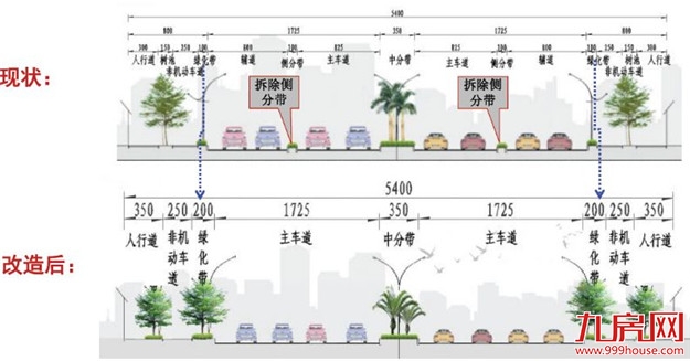 厦门房产,厦门房地产,厦门新房,九房网,厦门房产 厦门房产,厦门房地产,厦门新房,九房网,厦门房产