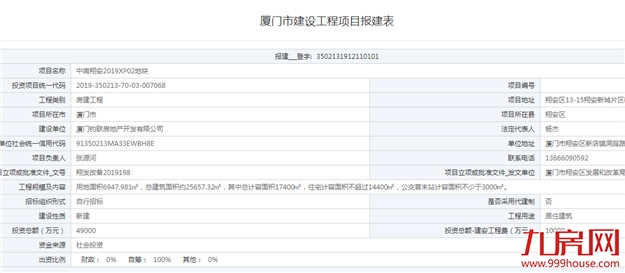 厦门房产,厦门房地产,厦门新房,九房网,厦门房产