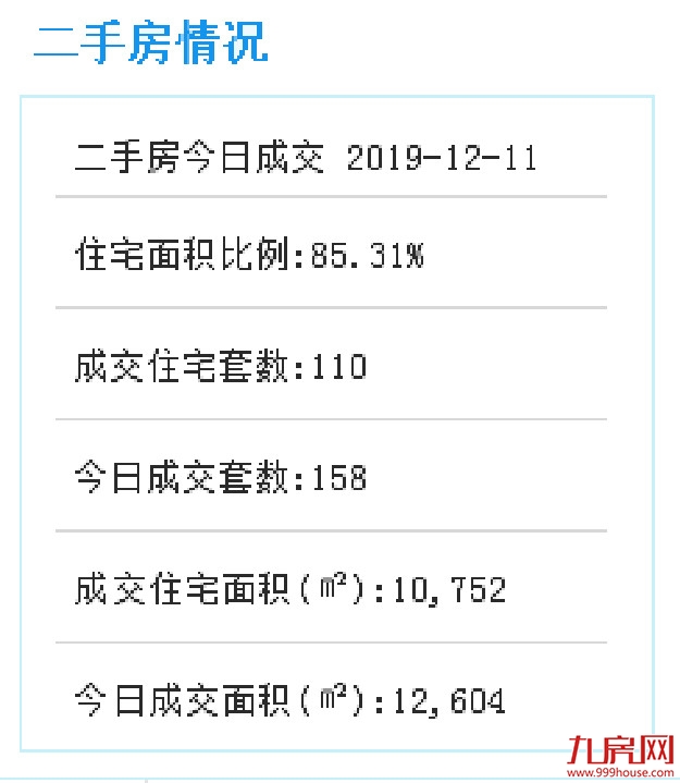 滨海西大道拟启动新一轮提升改造 规划方案出炉!——九房网 滨海西大道拟启动新一轮提升改造 规划方案出炉!——九房网