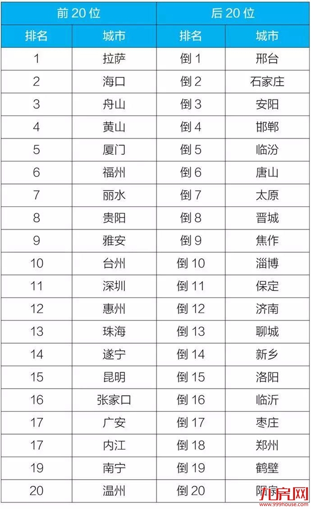惊艳亮相!同安新地标效果公布!“厦门硅谷”长这样!——九房网 惊艳亮相!同安新地标效果公布!“厦门硅谷”长这样!——九房网