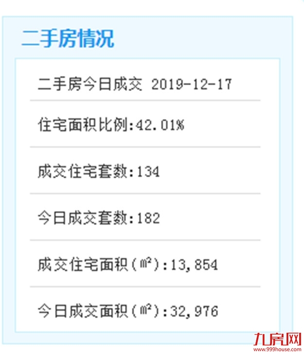 加快闽西南协同发展区建设 厦门将重点推进20大交通基础设施项目!——九房网 加快闽西南协同发展区建设 厦门将重点推进20大交通基础设施项目!——九房网