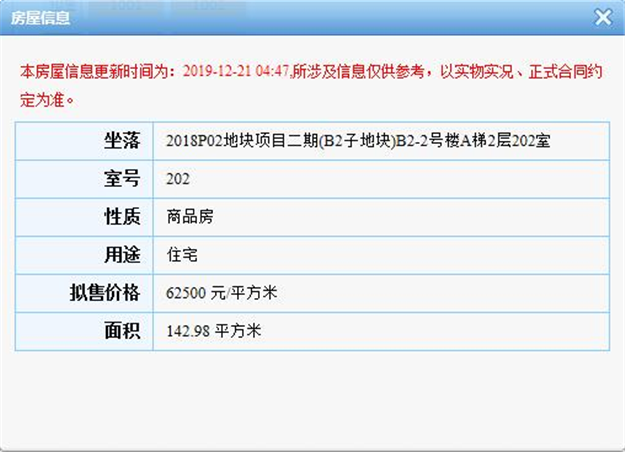 最高x万/㎡！最低x万/㎡！厦门楼市1267套房源预售获批！——九房网