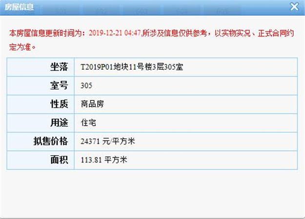 最高x万/㎡！最低x万/㎡！厦门楼市1267套房源预售获批！——九房网