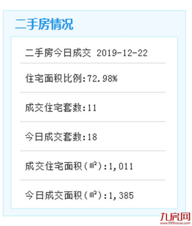 厦门房产,厦门房地产,厦门新房,九房网,厦门房产 厦门房产,厦门房地产,厦门新房,九房网,厦门房产