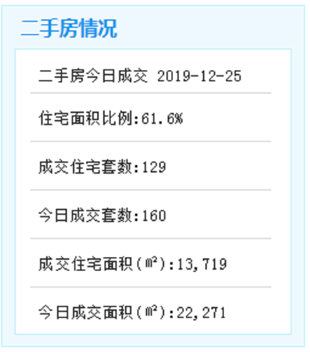 厦门房产,厦门房地产,厦门新房,九房网,厦门房产 厦门房产,厦门房地产,厦门新房,九房网,厦门房产