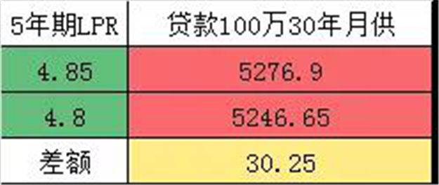 厦门房产,厦门房地产,厦门新房,九房网,厦门房产 厦门房产,厦门房地产,厦门新房,九房网,厦门房产