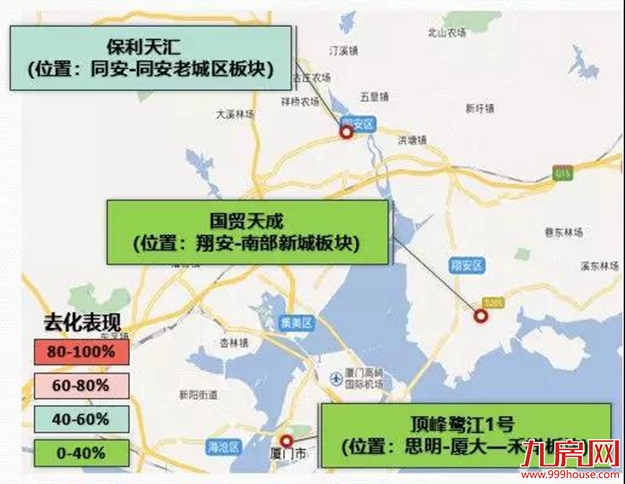 年末翘尾!厦新房均价超5万+,二手房成交量再创新高!——九房网 年末翘尾!厦新房均价超5万+,二手房成交量再创新高!——九房网