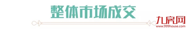 年末翘尾!厦新房均价超5万+,二手房成交量再创新高!——九房网 年末翘尾!厦新房均价超5万+,二手房成交量再创新高!——九房网