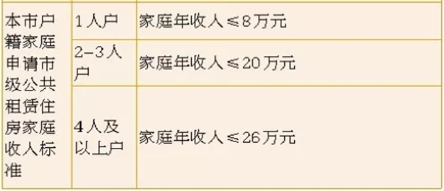 回顾2019 | 最全厦门楼市政策盘点！——九房网