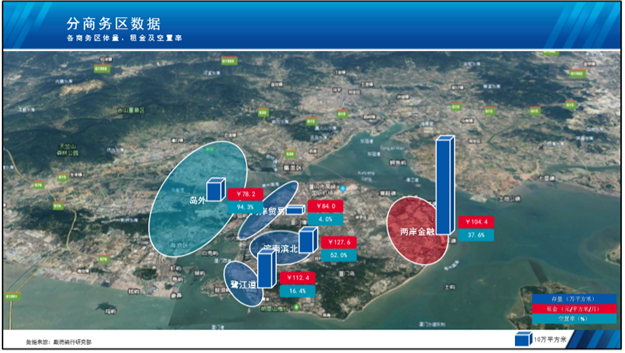 厦门房产,厦门房地产,厦门新房,九房网,厦门房产 厦门房产,厦门房地产,厦门新房,九房网,厦门房产