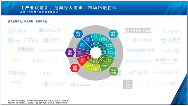 厦门房产,厦门房地产,厦门新房,九房网,厦门房产 厦门房产,厦门房地产,厦门新房,九房网,厦门房产