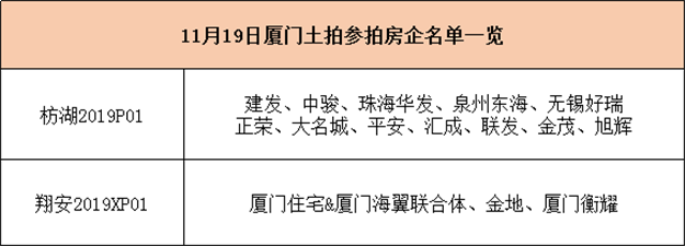 厦门房产,厦门房地产,厦门新房,九房网,厦门房产 厦门房产,厦门房地产,厦门新房,九房网,厦门房产
