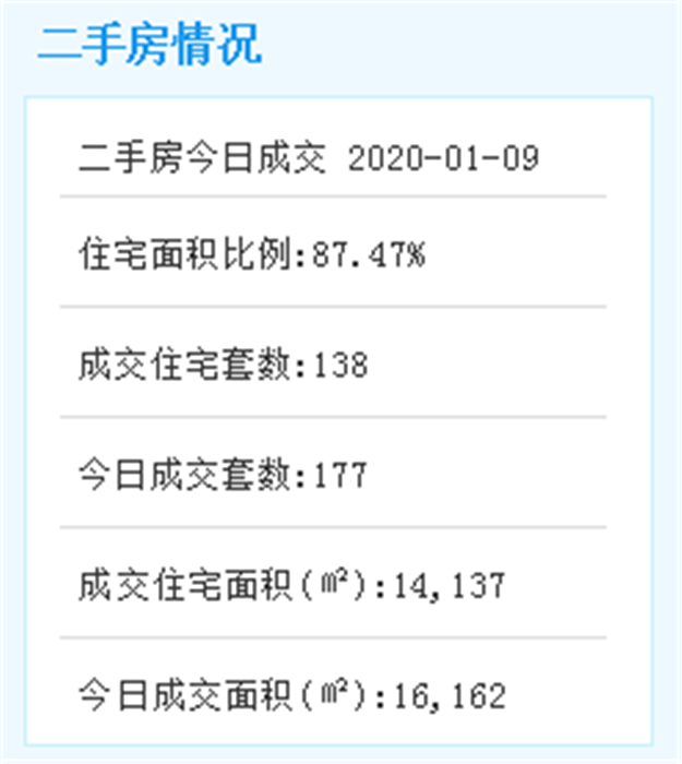 厦门房产,厦门房地产,厦门新房,九房网,厦门房产 厦门房产,厦门房地产,厦门新房,九房网,厦门房产