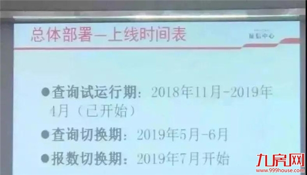 重磅!史上最严征信系统即将落地!买房人要注意了!——九房网 重磅!史上最严征信系统即将落地!买房人要注意了!——九房网
