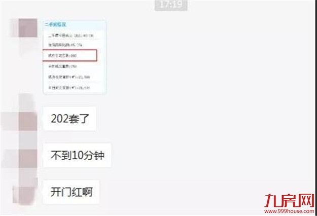 好猛!206套!厦门二手住宅单日成交再破纪录!——九房网 好猛!206套!厦门二手住宅单日成交再破纪录!——九房网