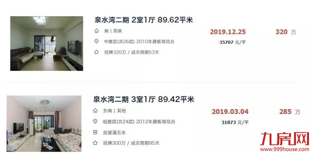 厦门房产,厦门房地产,厦门新房,九房网,厦门房产 厦门房产,厦门房地产,厦门新房,九房网,厦门房产