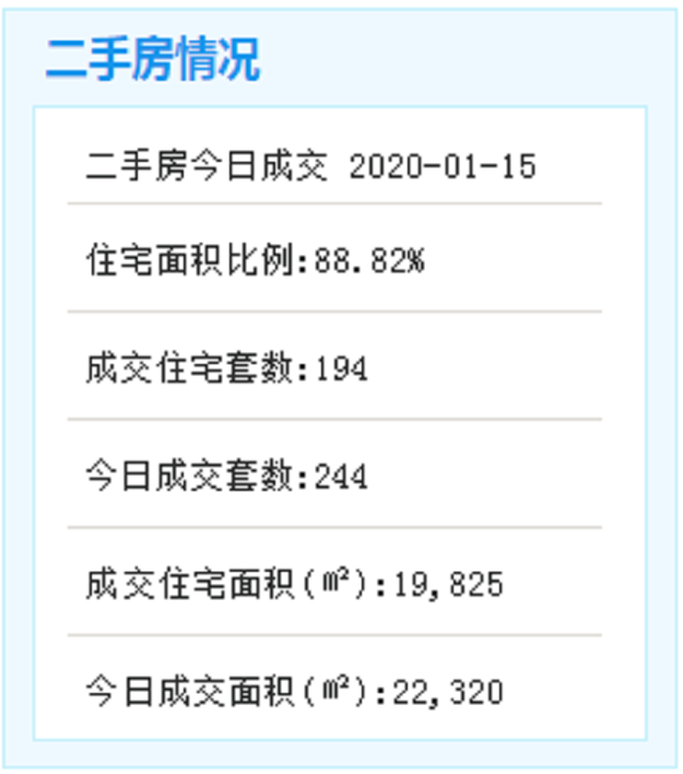 厦门房产,厦门房地产,厦门新房,九房网,厦门房产 厦门房产,厦门房地产,厦门新房,九房网,厦门房产