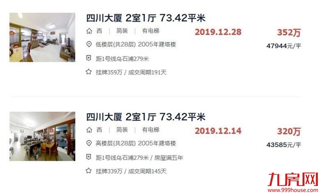 厦门房产,厦门房地产,厦门新房,九房网,厦门房产 厦门房产,厦门房地产,厦门新房,九房网,厦门房产