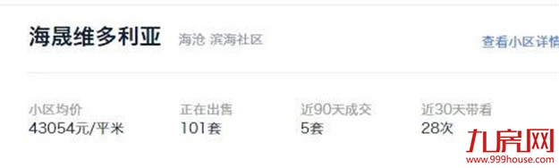 厦门房产,厦门房地产,厦门新房,九房网,厦门房产 厦门房产,厦门房地产,厦门新房,九房网,厦门房产