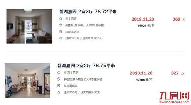 厦门房产,厦门房地产,厦门新房,九房网,厦门房产 厦门房产,厦门房地产,厦门新房,九房网,厦门房产