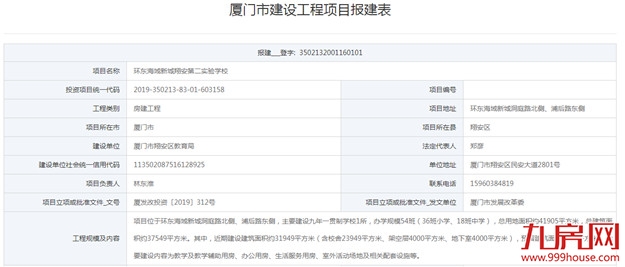 厦门房产,厦门房地产,厦门新房,九房网,厦门房产