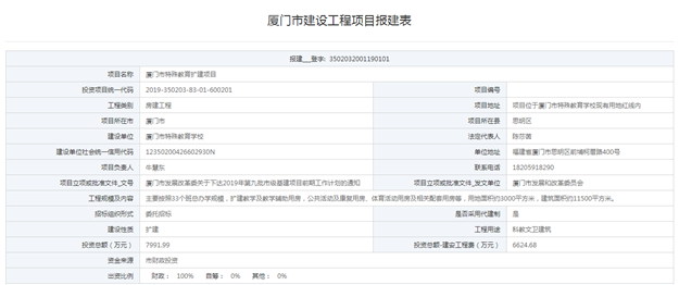 厦门房产,厦门房地产,厦门新房,九房网,厦门房产 厦门房产,厦门房地产,厦门新房,九房网,厦门房产