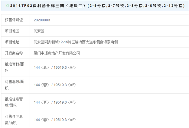 厦门房产,厦门房地产,厦门新房,九房网,厦门房产 厦门房产,厦门房地产,厦门新房,九房网,厦门房产