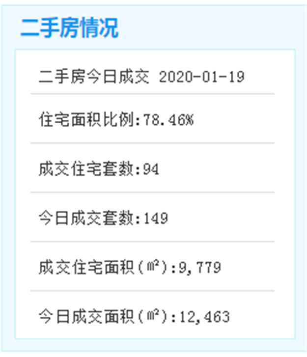 厦门房产,厦门房地产,厦门新房,九房网,厦门房产 厦门房产,厦门房地产,厦门新房,九房网,厦门房产