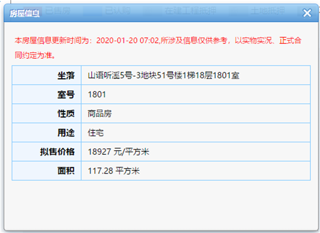 厦门房产,厦门房地产,厦门新房,九房网,厦门房产 厦门房产,厦门房地产,厦门新房,九房网,厦门房产