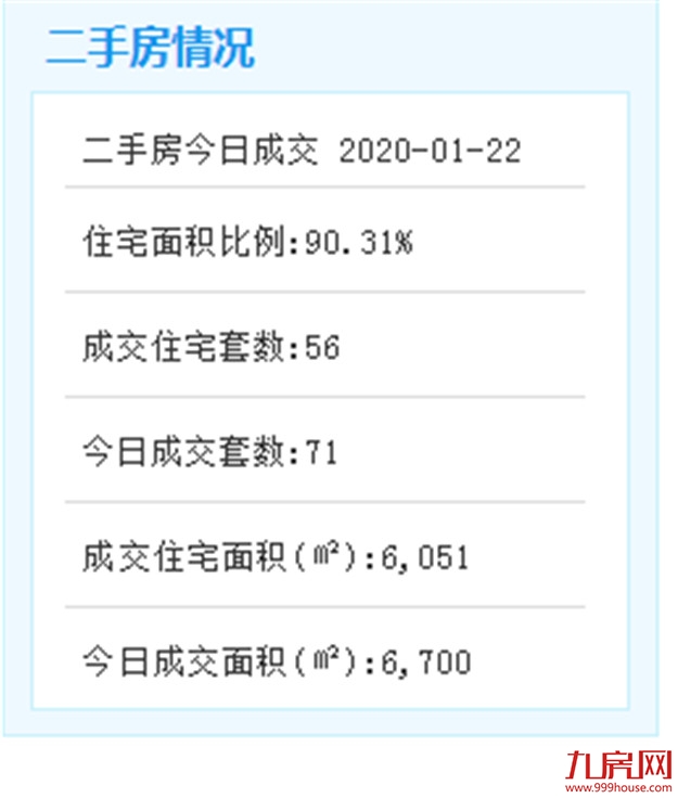厦门房产,厦门房地产,厦门新房,九房网,厦门房产