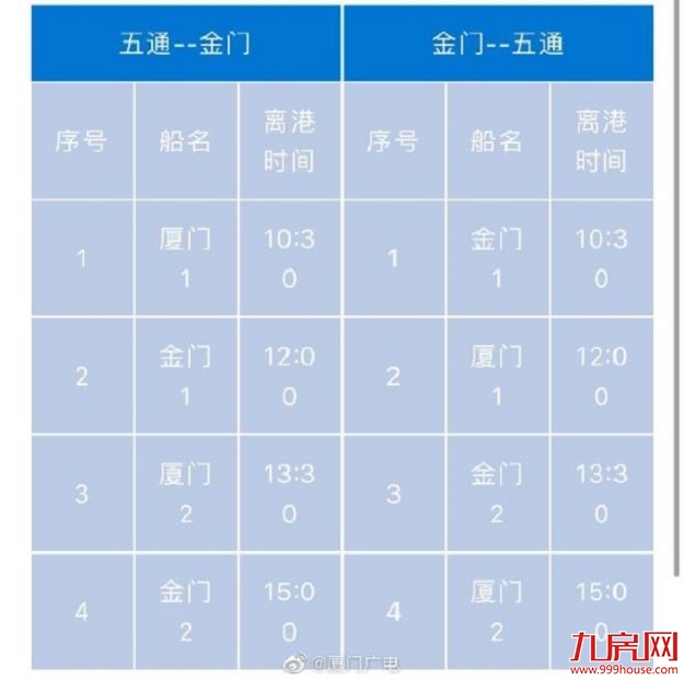 厦门房产,厦门房地产,厦门新房,九房网,厦门房产