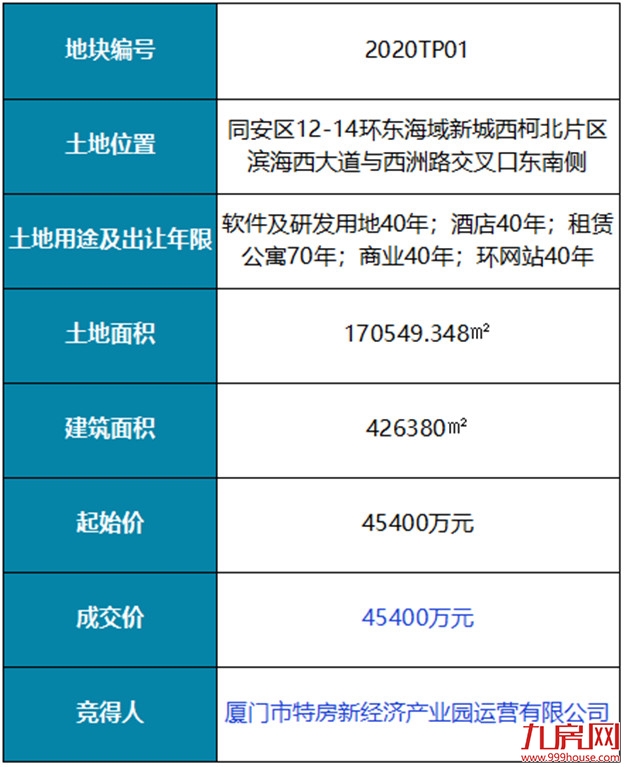 市住房公积金中心出台措施 困难企业可暂缓缴交公积金——九房网