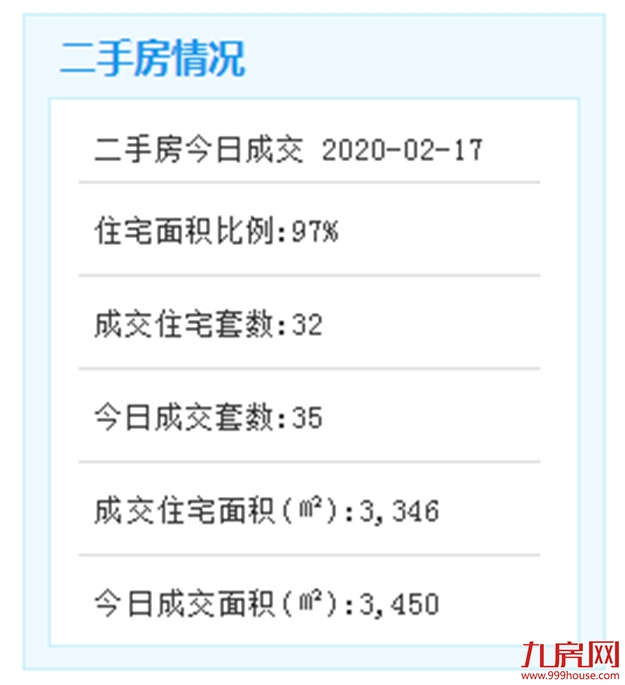 厦门房产,厦门房地产,厦门新房,九房网,厦门房产 厦门房产,厦门房地产,厦门新房,九房网,厦门房产