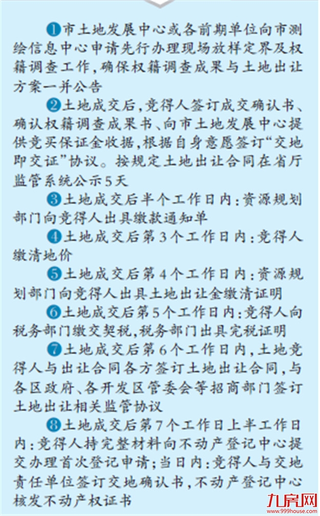 厦门房产,厦门房地产,厦门新房,九房网,厦门房产