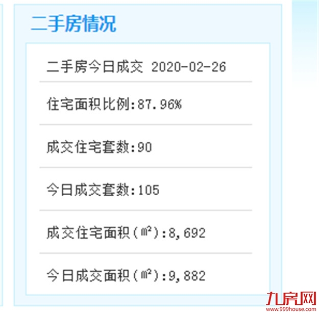 厦门房产,厦门房地产,厦门新房,九房网,厦门房产