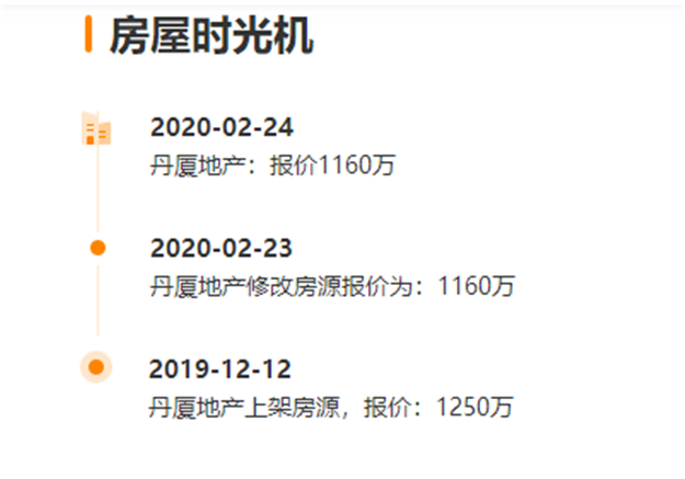 厦门房产,厦门房地产,厦门新房,九房网,厦门房产