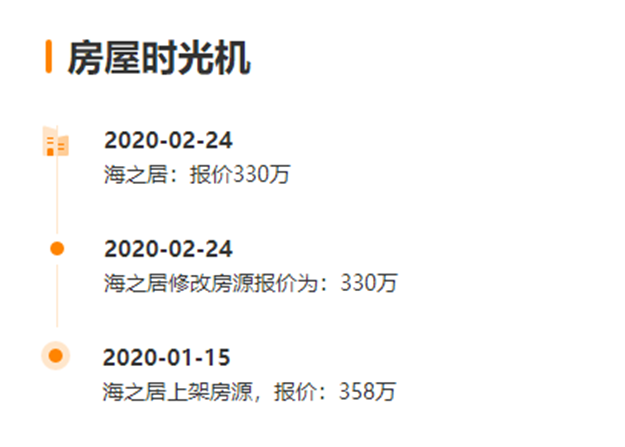 厦门房产,厦门房地产,厦门新房,九房网,厦门房产