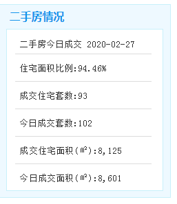 厦门房产,厦门房地产,厦门新房,九房网,厦门房产