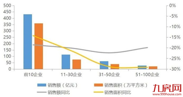厦门房产,厦门房地产,厦门新房,九房网,厦门房产 厦门房产,厦门房地产,厦门新房,九房网,厦门房产