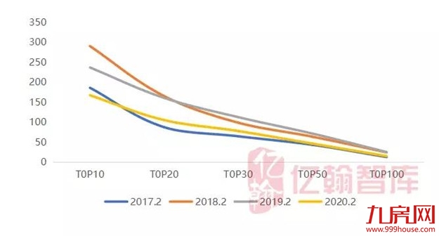 厦门房产,厦门房地产,厦门新房,九房网,厦门房产 厦门房产,厦门房地产,厦门新房,九房网,厦门房产