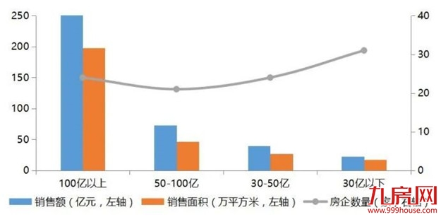 厦门房产,厦门房地产,厦门新房,九房网,厦门房产 厦门房产,厦门房地产,厦门新房,九房网,厦门房产