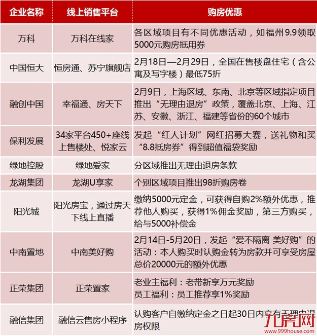 厦门房产,厦门房地产,厦门新房,九房网,厦门房产 厦门房产,厦门房地产,厦门新房,九房网,厦门房产