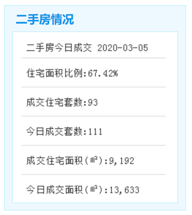 重磅！总建40.3万㎡！厦门海沧4宗地块拟于近期入市！具体位置在......——九房网