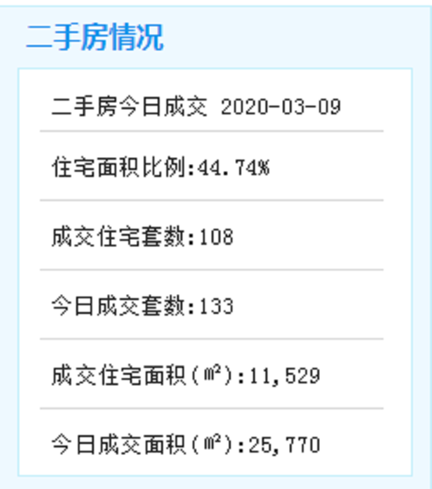 加速!厦门新机场土石方运输通道项目本周投入投用——九房网 加速!厦门新机场土石方运输通道项目本周投入投用——九房网