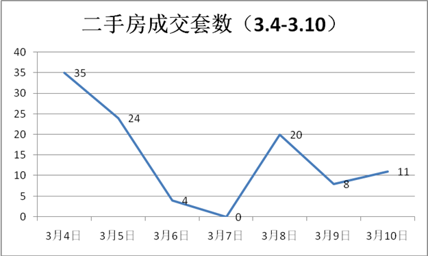 厦门房产,厦门房地产,厦门新房,九房网,厦门房产 厦门房产,厦门房地产,厦门新房,九房网,厦门房产
