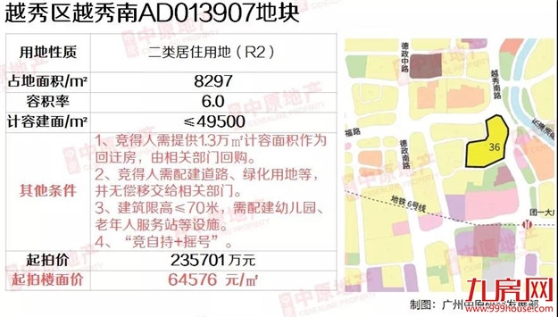 信号强烈!地王频出!成交翻番!房价创新高!厦门楼市或迎“强复苏”?!——九房网 信号强烈!地王频出!成交翻番!房价创新高!厦门楼市或迎“强复苏”?!——九房网