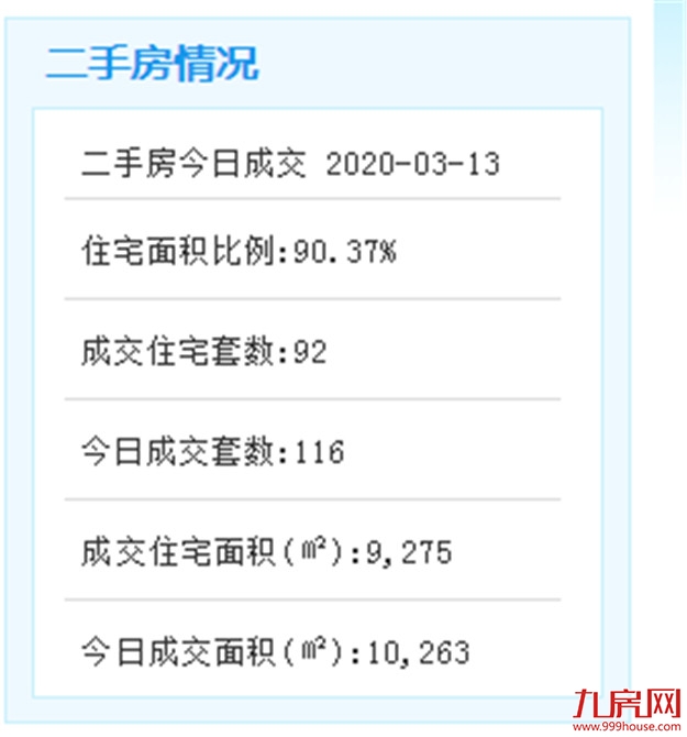 厦门房产,厦门房地产,厦门新房,九房网,厦门房产 厦门房产,厦门房地产,厦门新房,九房网,厦门房产